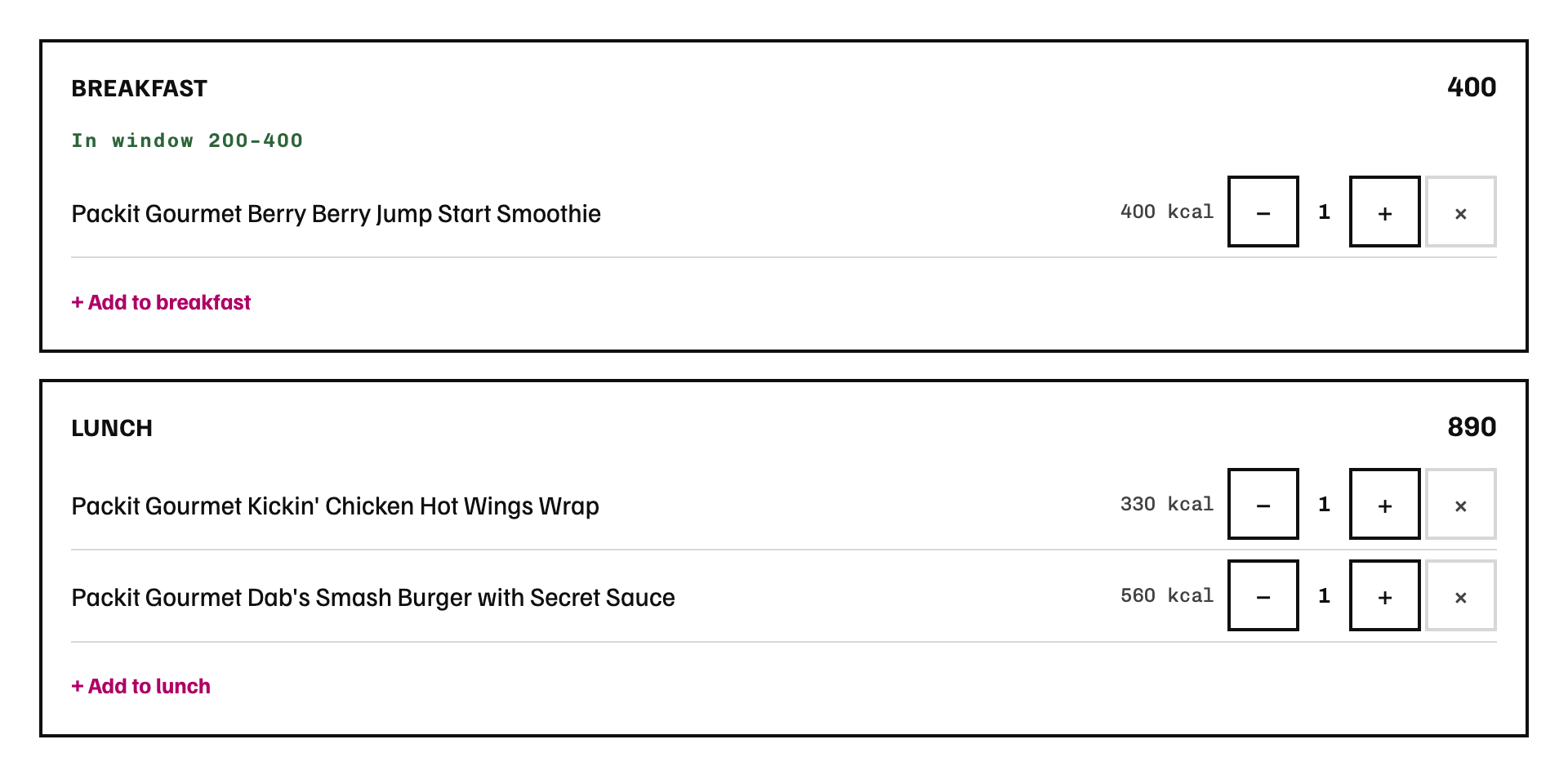 Complete breakfast and lunch panels from the example trip.